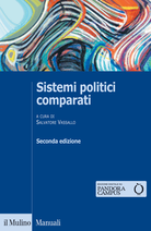 Sistemi politici comparati